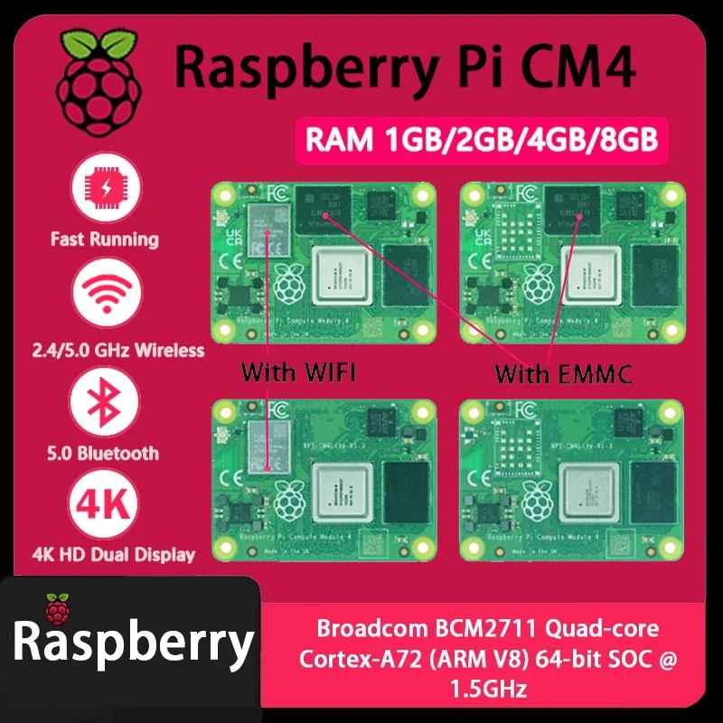 Raspberry Pi CM4, wersje z 1 G – Compute Module 4 32Gb Wifi recenzja i cena
