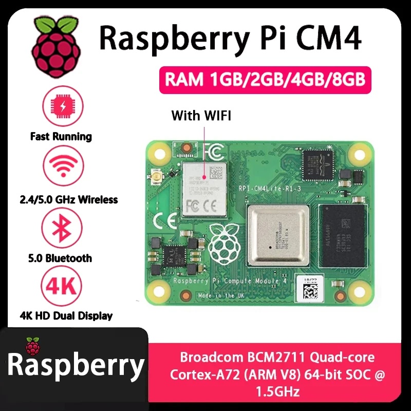 Raspberry Pi CM4, wersje z 1 G – Compute Module 4 32Gb Wifi recenzja i cena